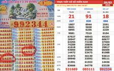 Xổ số miền Nam ngày 29 tháng 3: Bất ngờ người trúng 14 tờ đài Đà Lạt