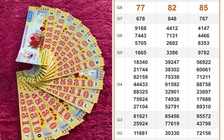 Xổ số miền Nam ngày 30 tháng 3: Khách vừa trúng số 14 tờ đài Cà Mau