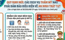 Những dịch vụ thẩm mỹ nào phải đảm bảo điều kiện về an ninh trật tự?