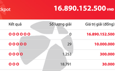 Có 20.073 người trúng Vietlott Mega 6/45, giải độc đắc cộng dồn 16,8 tỉ đồng
