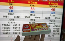 Xổ số miền Nam ngày 7 tháng 3: Đại lý vừa đổi 160 tờ trúng đài Bình Phước