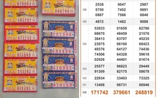 Xổ số miền Nam ngày 1 tháng 4: Lộ diện 16 tờ trúng 800 triệu đài Đồng Nai