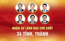 Nhân sự lãnh đạo chủ chốt 34 tỉnh, thành