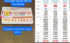 Xổ số miền Nam ngày 17 tháng 4: Một người vừa trúng 2,4 tỉ đồng đài Bình Dương