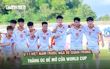 U.17 Việt Nam trước ngã rẽ quan trọng: Thắng Úc để mở cửa World Cup