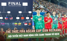Thể thức FIFA ASEAN Cup dần rõ ràng, đội tuyển Việt Nam rộng cửa cạnh tranh chức vô địch