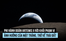 'Trái đất đang kéo trở lại': Đội bay NASA hoàn tất chuyến bay lịch sử qua mặt trăng
