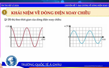 Bí quyết ôn thi tốt nghiệp THPT đạt điểm cao: Đại cương về dòng điện xoay chiều