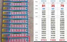 Xổ số miền Nam ngày 13 tháng 5: Đại lý tìm khách trúng số đài Cần Thơ