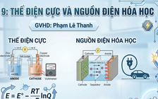 Bí quyết ôn thi tốt nghiệp THPT đạt điểm cao: Kiến thức về thế điện cực