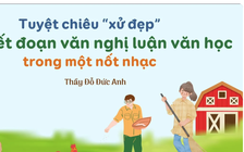 Bí quyết ôn thi tốt nghiệp THPT đạt điểm cao: Viết tốt nghị luận văn học