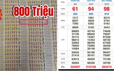 Xổ số miền Nam ngày 20 tháng 5: Hai khách vừa trúng 1,28 tỉ đài Sóc Trăng