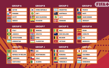 U.17 Việt Nam sẽ gây sốc ở World Cup: Không ngại Bỉ và á quân châu Phi
