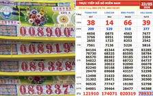 Xổ số miền Nam ngày 23 tháng 5: 4 cọc vé trúng 3,2 tỉ đài Hậu Giang xuất hiện
