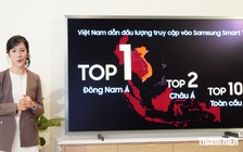 Người Việt dùng ứng dụng trên TV nhiều nhất Đông Nam Á