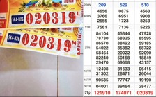 Được tặng 2 tờ vé số, vợ chồng ở Tây Ninh trúng độc đắc xổ số miền Nam