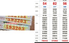 Xổ số miền Nam ngày 3 tháng 5: Một khách trúng 800 triệu đài Đà Lạt