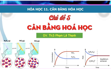 Bí quyết ôn thi tốt nghiệp THPT đạt điểm cao: Cân bằng hóa học
