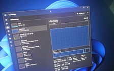 Microsoft vô tình thừa nhận Windows 11 đang 'ngốn' RAM
