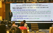 HFIC cho vay hỗ trợ lãi suất đến 100% với các doanh nghiệp tại TP.HCM