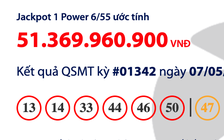 Kết quả xổ số Vietlott Power 6/55 tối 7.5, giải độc đắc tăng 51,3 tỉ đồng