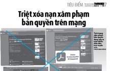 Lập lại kỷ cương thị trường nội dung số
