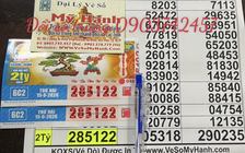 Mua vé số khi ngồi cà phê, tài xế ở TP.HCM trúng 4 tỉ xổ số miền Nam