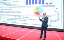 Diễn đàn Báo chí toàn quốc 2026 bàn chiến lược AI