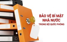 Đề xuất quy định mới về bảo vệ bí mật nhà nước trong Bộ Quốc phòng