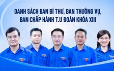 Danh sách Ban Bí thư, Ban Thường vụ, Ban Chấp hành T.Ư Đoàn khóa XIII