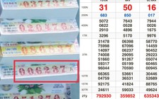 Xổ số miền Nam ngày 28 tháng 6: Khách trúng đài Kiên Giang nhận tiền mặt