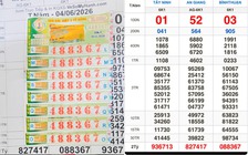 Xổ số miền Nam ngày 4 tháng 6: Khách trúng số đài Bình Thuận nhận tiền mặt