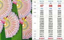 Xổ số miền Nam ngày 9 tháng 6: Khách trúng 2,4 tỉ đài Vũng Tàu nhận thưởng sớm