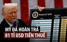 Mỹ đã hoàn 81 tỉ USD thuế quan theo phán quyết của Tòa án tối cao