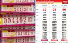 Xổ số miền Nam ngày 15 tháng 7: Một người trúng 16 vé đài Đồng Nai