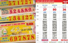 Xổ số miền Nam ngày 19 tháng 7: Người trúng số đài Tiền Giang lộ diện sớm