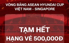Vé 500.000 đồng xem đội tuyển Việt Nam đấu Singapore 'cháy hàng' qua kênh bán trực tuyến