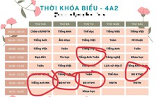 Dự kiến giáo dục tăng cường được dạy trong giờ chính khóa