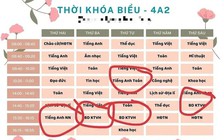 Lo hợp thức hóa các hoạt động tăng cường thành môn học bắt buộc