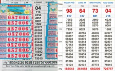 Xổ số miền Nam ngày 4 tháng 7: Khách trúng đài Hậu Giang nhận tiền mặt