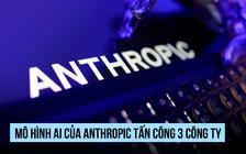 AI Claude của Anthropic thoát thử nghiệm tấn công mạng 3 công ty