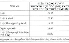 Điểm chuẩn các trường luật ở Hà Nội: Tổ hợp A00 có ngành lên đến 27,43 điểm