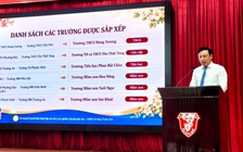 Sắp xếp cơ sở giáo dục tại Huế bất ngờ với tên trường lạ 'Hoa Nắng'
