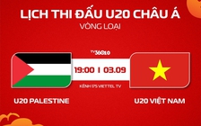Lịch thi đấu mới nhất U.20 Triều Tiên - Iran tại sân Việt Trì, U.20 Việt Nam đá lúc nào?