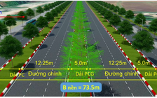 Hà Nội công bố phương án hai đại lộ 10 làn xe dọc sông Hồng