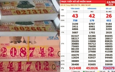 Xổ số miền Nam ngày 13 tháng 9: Đại lý chờ khách may mắn trúng đài Đà Lạt