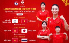 VTV sẽ phát trực tiếp trận đội tuyển nữ Việt Nam - Đài Loan