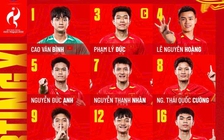 Lộ diện kênh phát U.23 Việt Nam đấu U.23 Kuwait: Thách thức lớn, cơ hội cho nhân tố trẻ