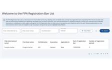 Nóng: CLB CAHN bất ngờ bị FIFA phạt rất nặng, cấm đăng ký mới cầu thủ 3 kỳ chuyển nhượng liên tiếp