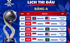 Lịch thi đấu hấp dẫn bảng A FIFA ASEAN Cup: Indonesia sẽ ‘ôm hận’ vì Malaysia, Singapore